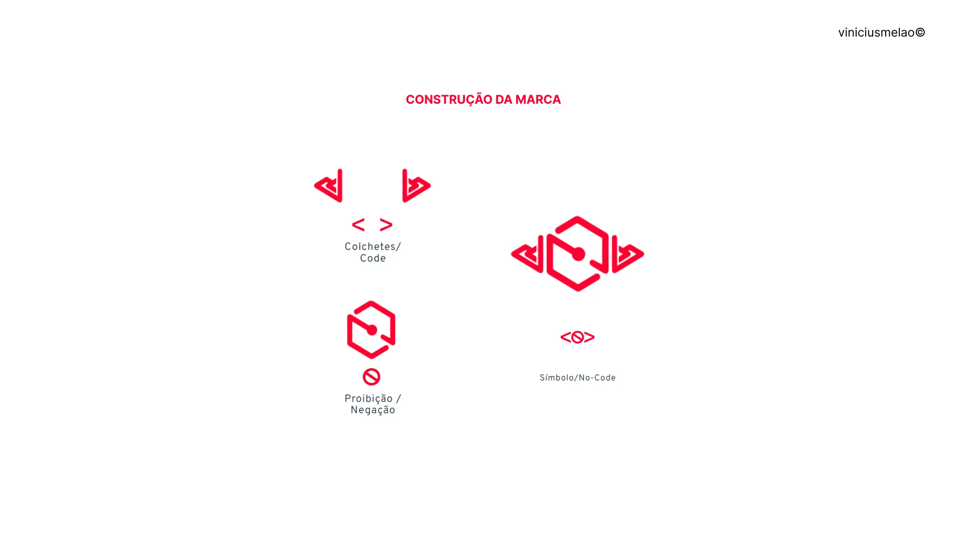 Escola de Automação - 6
